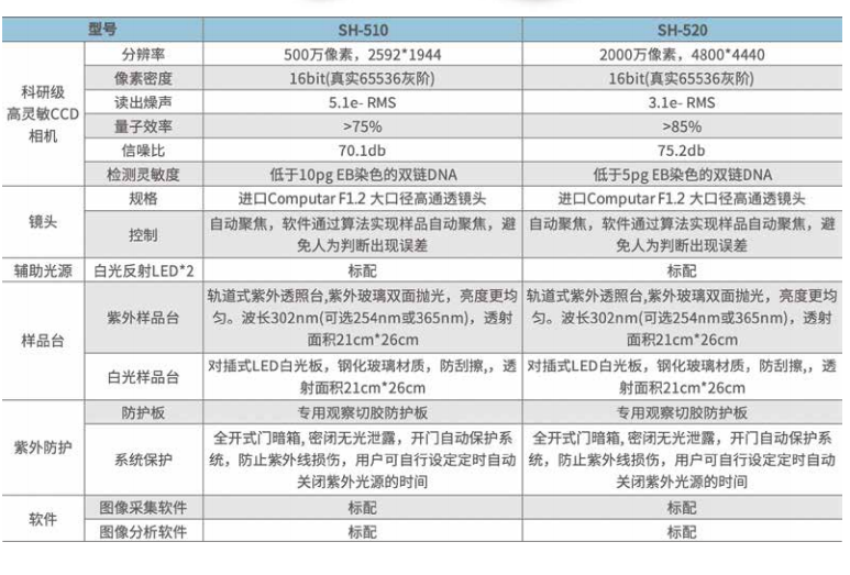 5-参数.png