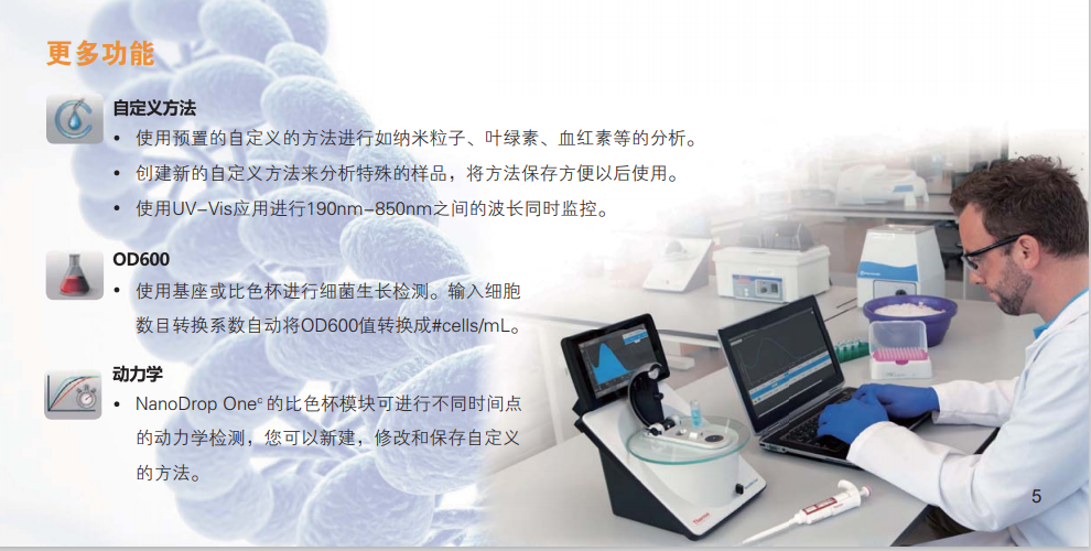 nanodrop更多功能.png