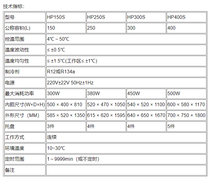 线虫培养箱2.png